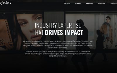 Industries