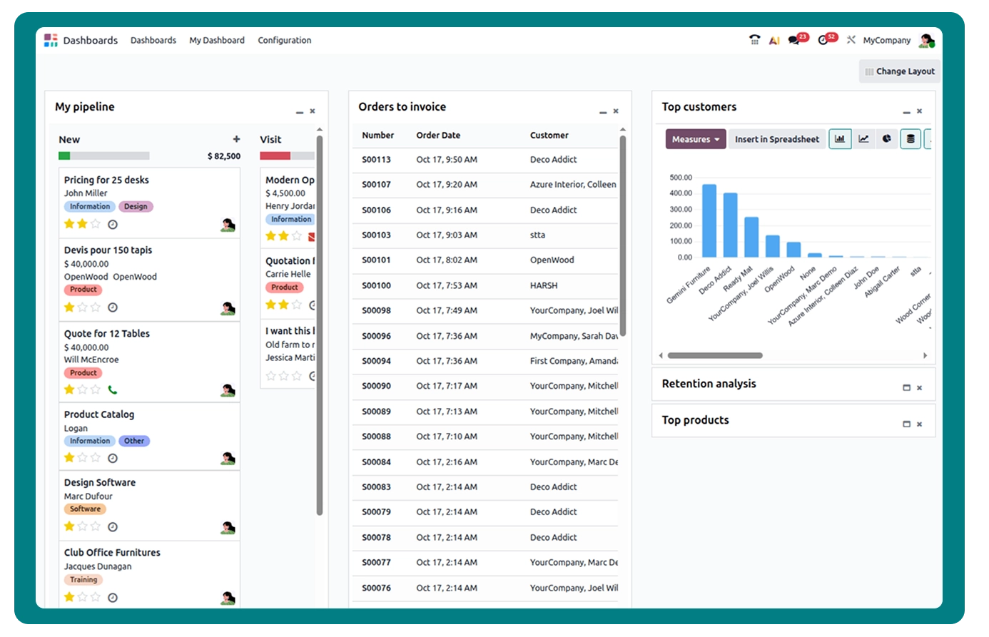 Odoo Dashboard